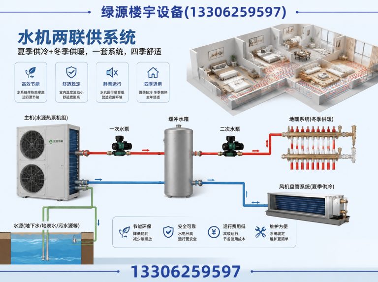 吴中区中央空调地暖展示图