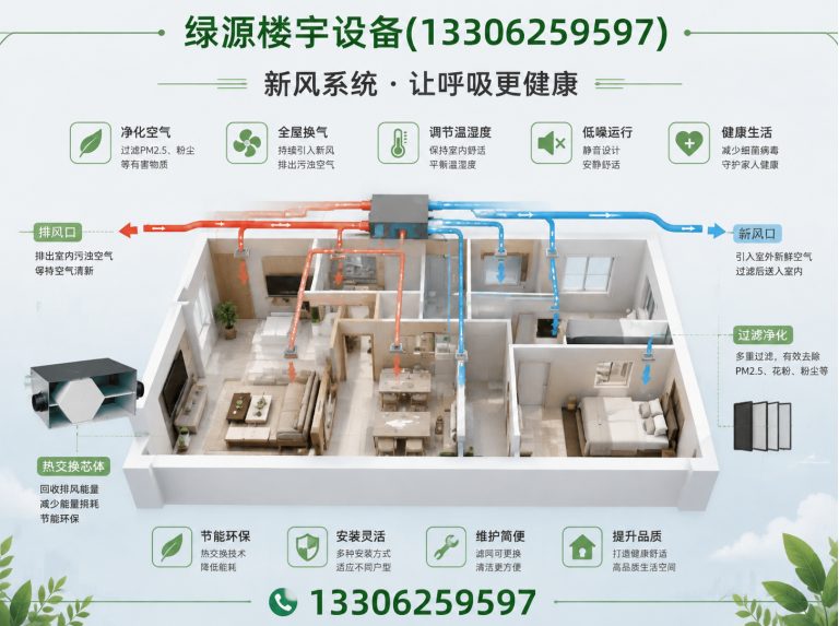 吴中区日立中央空调展示图